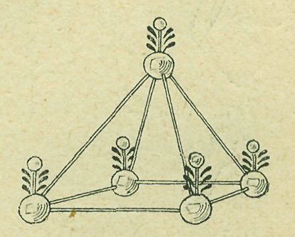 Czech depiction of an early Klausenbaum or Paradeisl